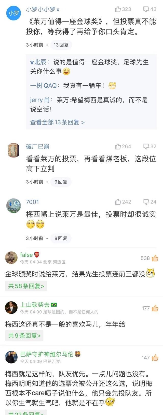 萊萬|世界足球先生梅西和萊萬的投票公布后 球迷留言兩人高下立判