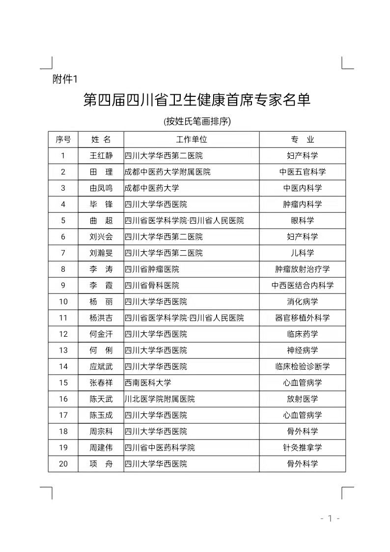 卫生|四川省卫生健康首席专家、领军人才等评选结果公示，有你认识的吗？