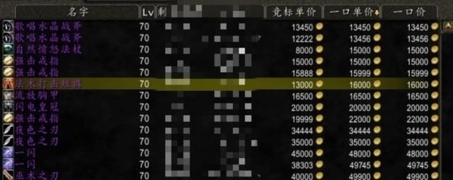 裁缝|魔兽怀旧服：AH天价裁缝装备，打击腿16000金秒出，最高卖了9万9