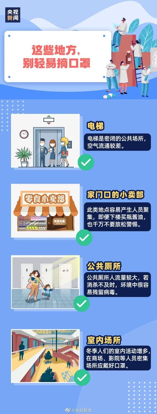 防护|扩散周知！切勿大意