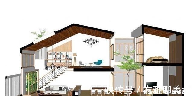 夫妻倆|婚后不跟父母住，在隔壁再建一棟，小夫妻天天住新房三餐去老房吃！