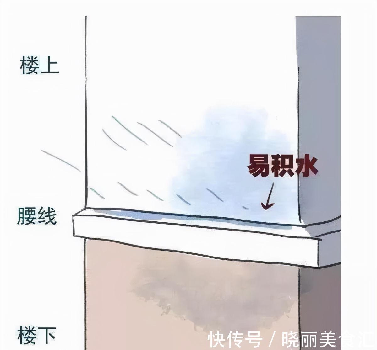 房屋|为了便宜买2楼新房,我入住近一年,用亲身经历来谈谈是否后悔过