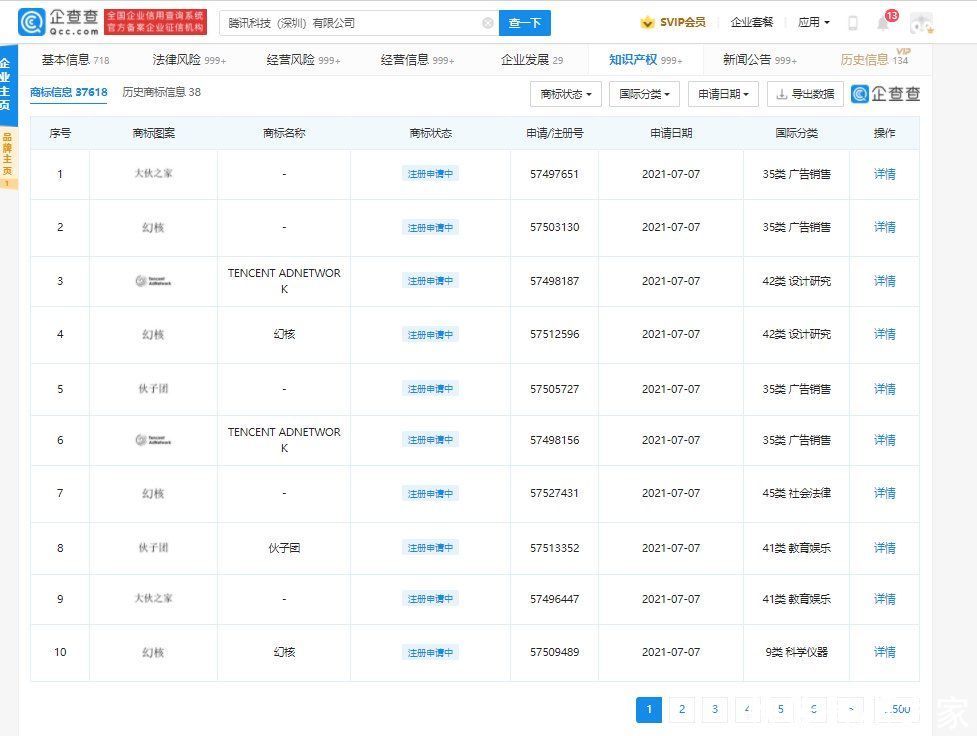 伙子团|腾讯申请“伙子团”商标