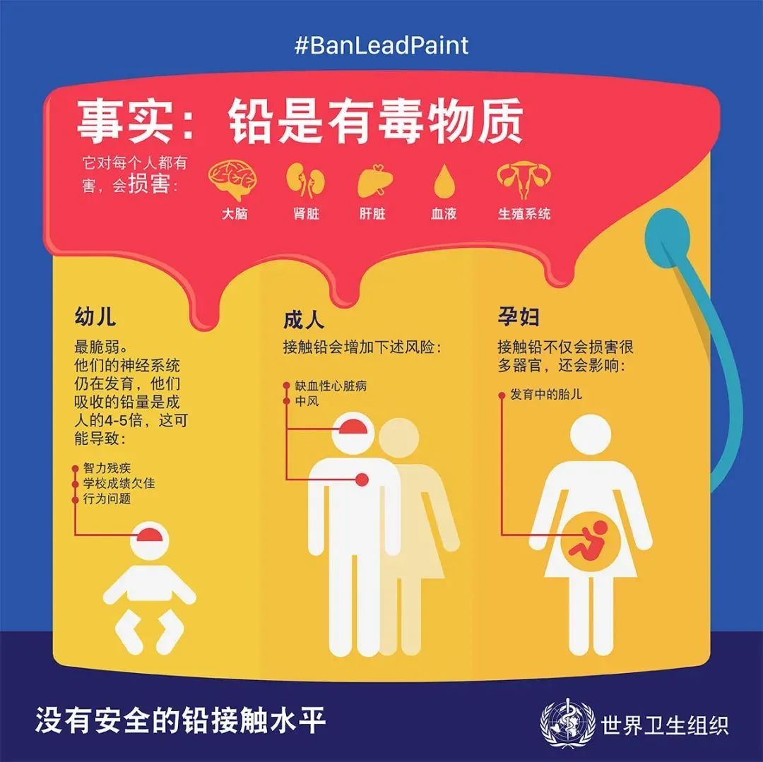 夫妻俩|夫妻双双中毒！每天痛得死去活来！元凶终于被找到了