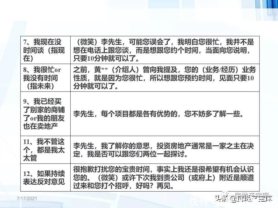 技巧|房地产销售技巧-客户约访技巧