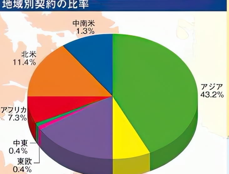 银魂|日本还指望中国来拯救日本的动画业界,如今却“翻车”了