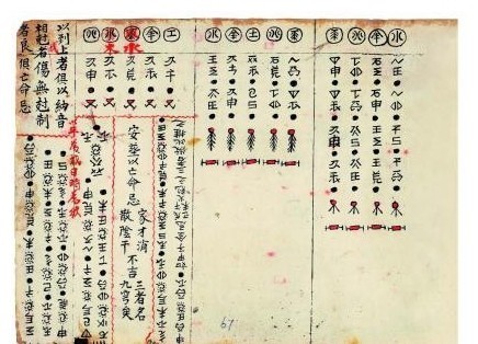 光绪版《六十龙备要》水文抄本