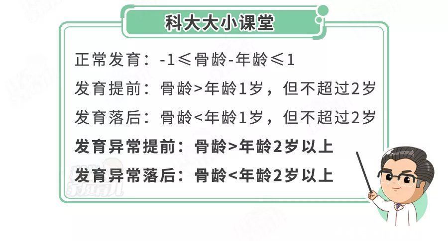 个子|娃个子不见长？别盲目“进补”！做对一件事，解决99%问题