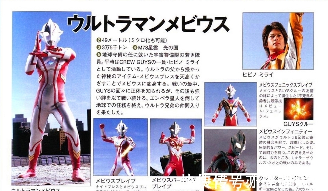 梦比优斯|梦比优斯奥特曼一共有多少形态?说出来你可能不信!