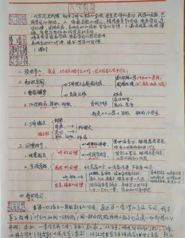 知识点|农村小学老师“手写体”教案，不但知识点丰富，而且字迹严谨规范