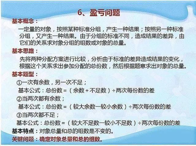 有啥|数学老师：奥数有啥难的？无非就是这几类问题，弄懂了，孩子次次第一 !