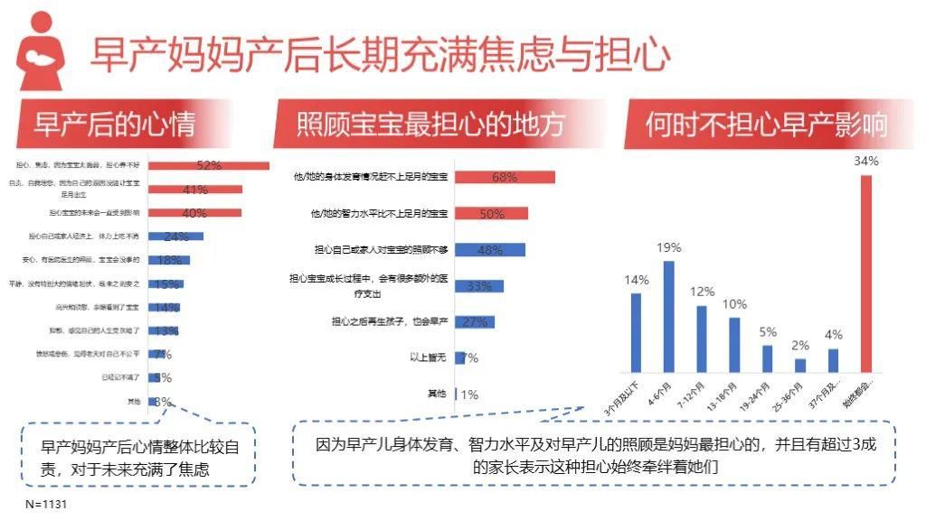 妈妈|早到天使：妈妈，我太爱你，所以我早早就来啦！