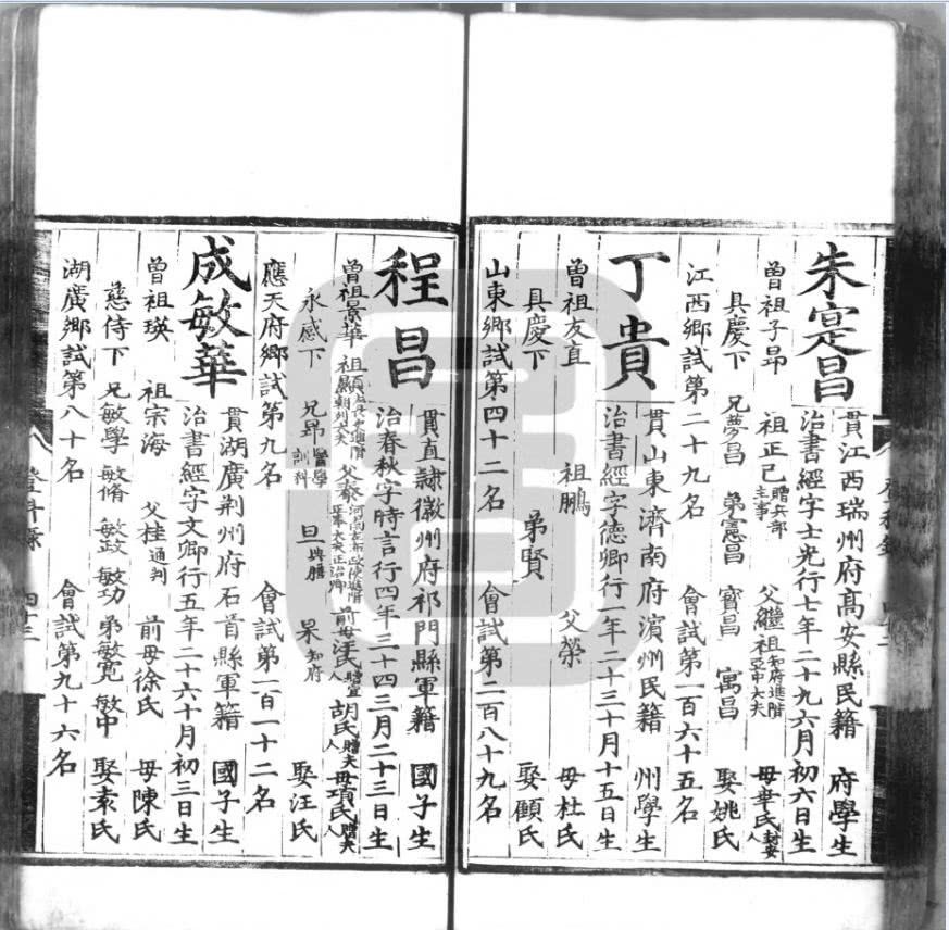 四川按察使|明朝进士程昌、程启充