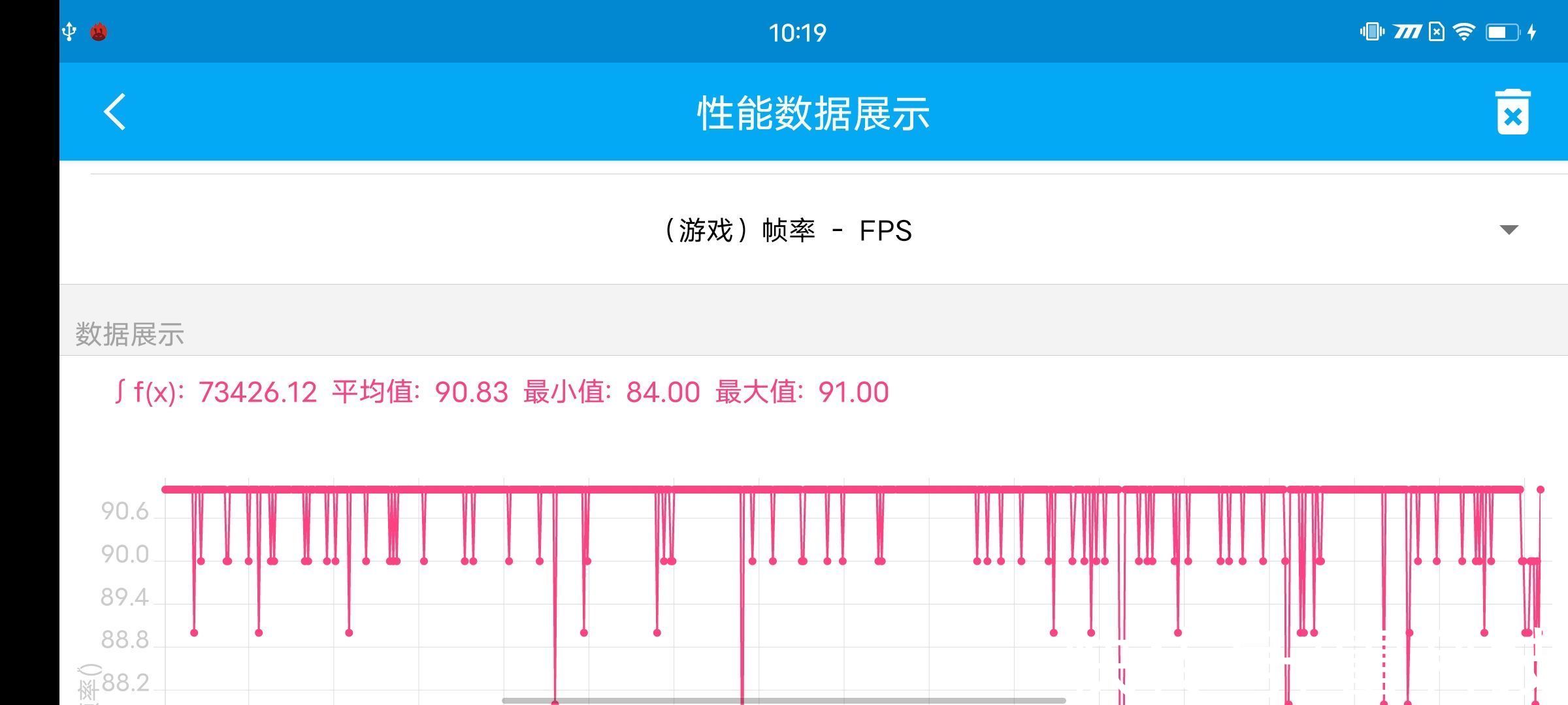 z5|iQOO Z5评测：续航很强，屏幕也很顶