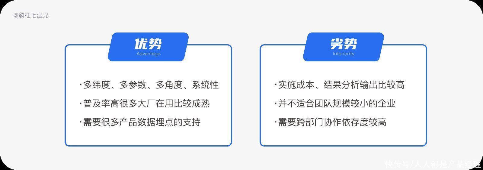 gsm|八个模型帮助打造度量模型（下）