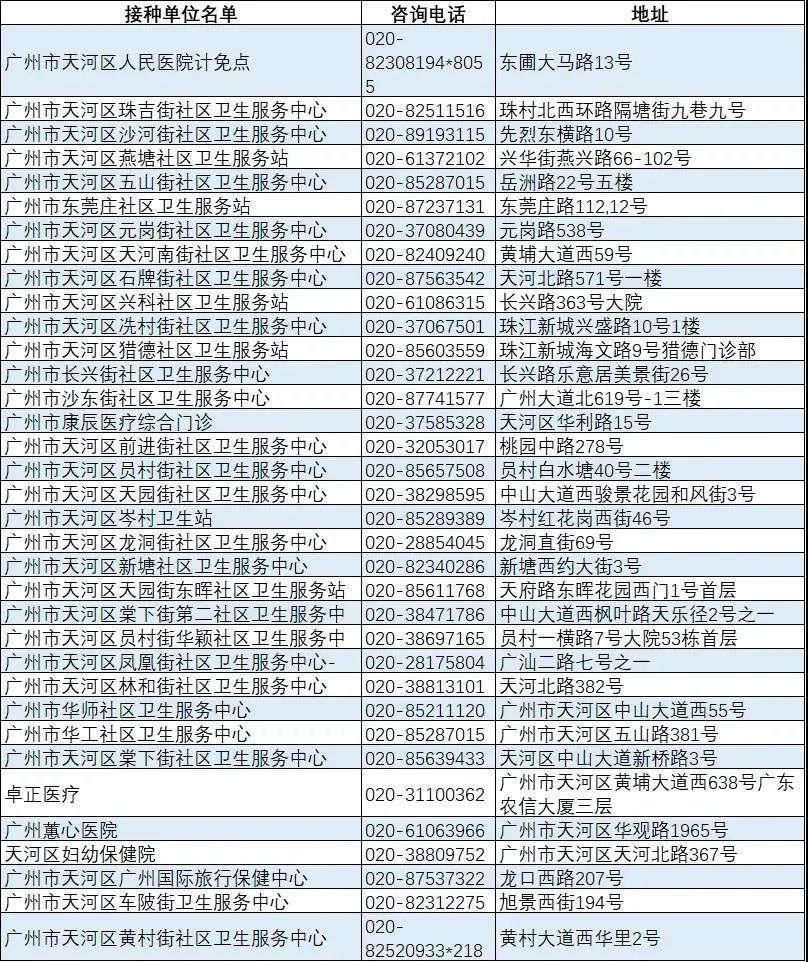 检查|广东一男子身上“生蛇”，检查结果惊出冷汗！医生紧急提醒