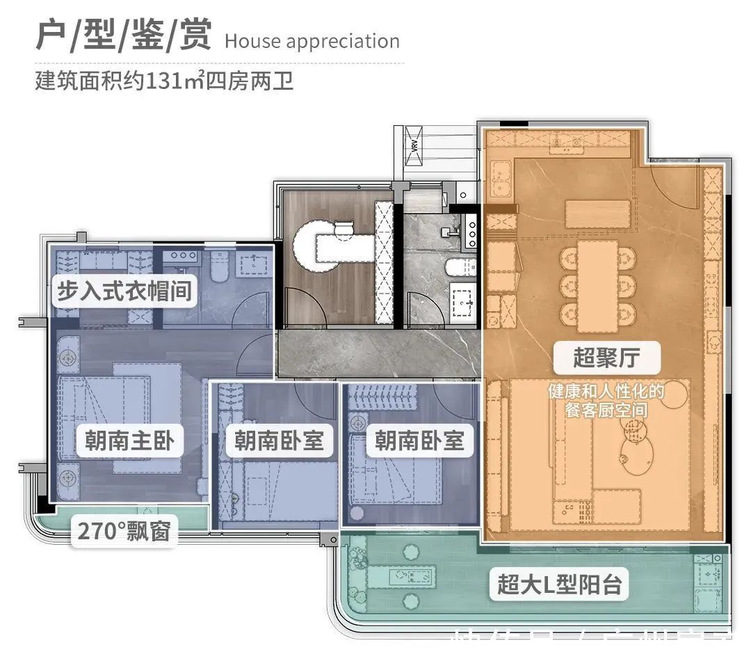 总价|套均780万也击穿横盘,中海这次开售,我们看到了什么?