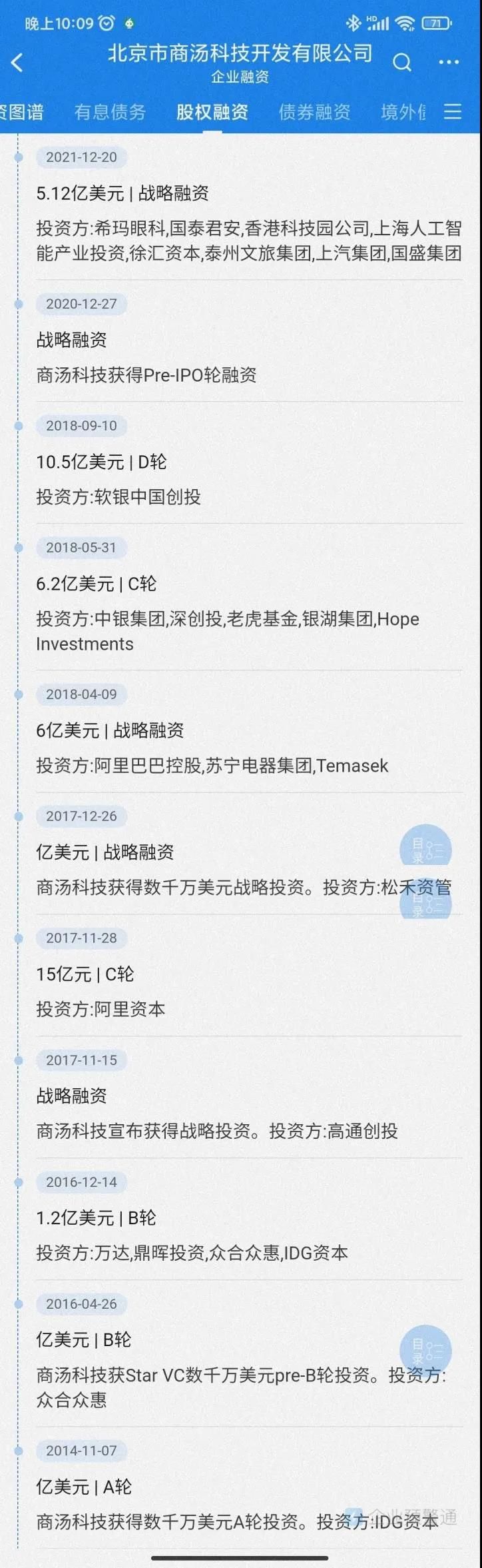 商汤科技|AI四小龙，同道不同命