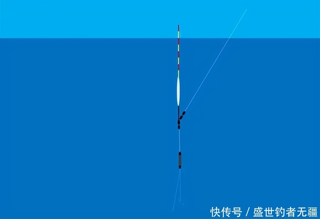 底钓调漂不正确,你到底忽略了那些步骤?——盛世三渔