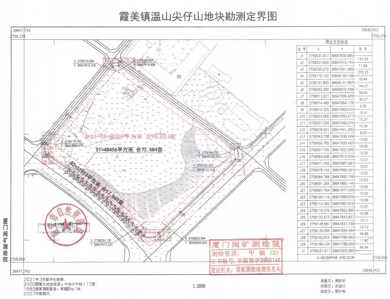 地块|预告！8月泉州5幅商住地块将出让，最高限价18000元/㎡！位于...