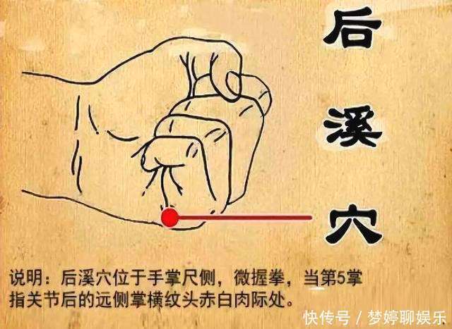 人体有一个神奇的穴位,每天没事揉一揉,可治好4种腰椎病