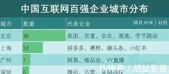 东莞|让华为搬总部,马云砸80亿,京东斥320亿的不夜城现在怎么样了?
