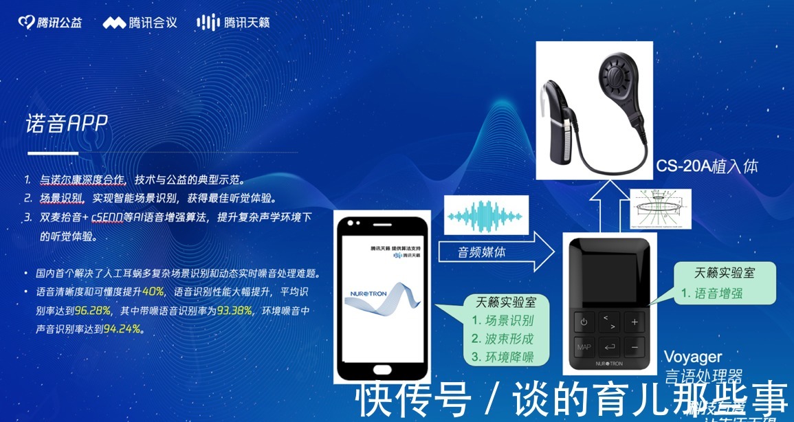 腾讯|1亿多人都在用，腾讯程序员用一个内部技术改变了什么？