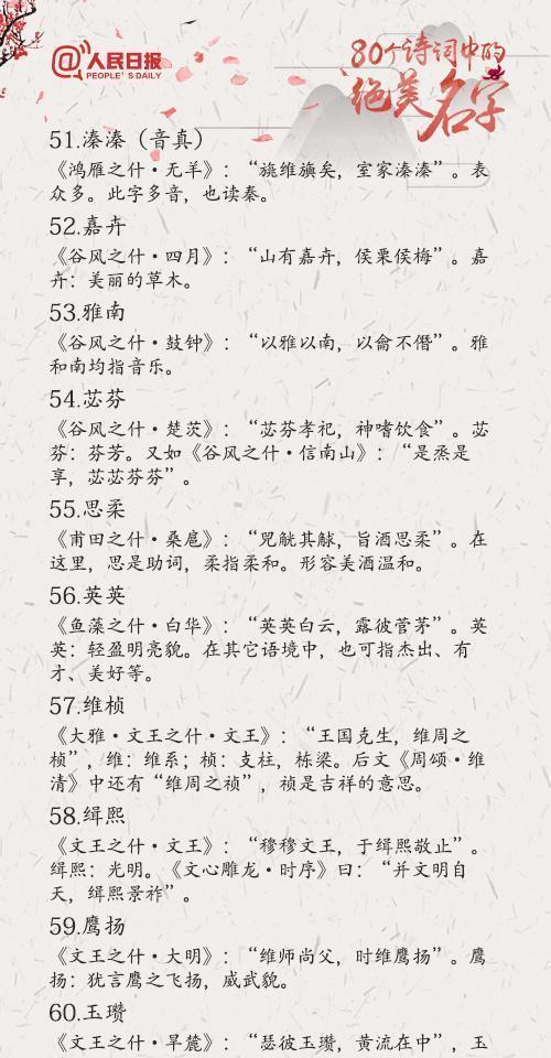 名字|80个诗词中最美的名字,这样取名与众不同,富有诗意