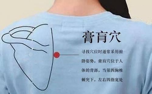 病入膏肓|灸透此穴,百病难藏,药王言它“无所不治”不是足三里哦~