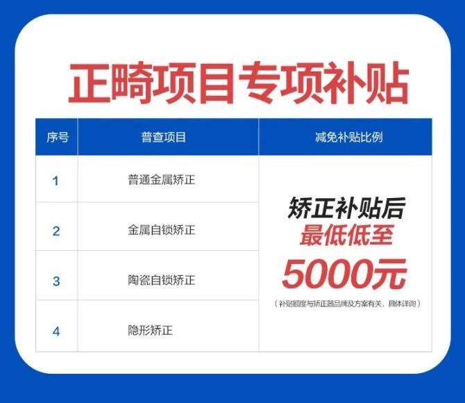 种牙|通知！潍坊市民可凭有效证件领取2022年春季看牙补贴，不限户籍！