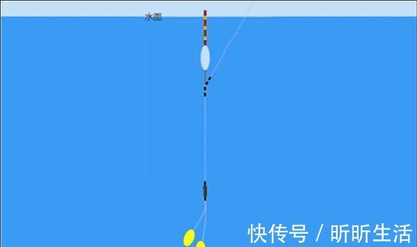 饵重|钓鱼调漂技巧必学技巧:满足这三点要求,调漂方法就是靠谱的!