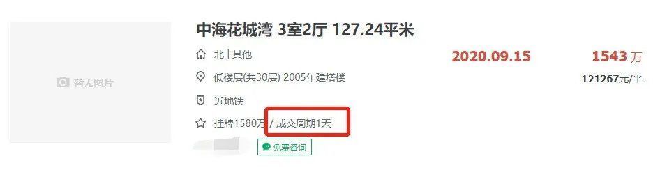 景观|迷倒新贵！白云新城千万级豪宅，卖出了刚需速度
