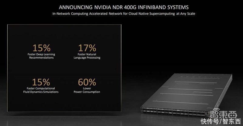 英伟达|英伟达最新超算平台来了！还要和谷歌、Arm联手建立5G生态