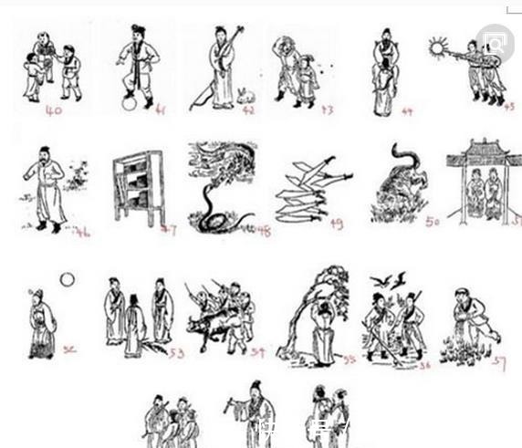 周易@中国古代的4本旷世奇书:其谜团至今无人能解,能看懂就是大神