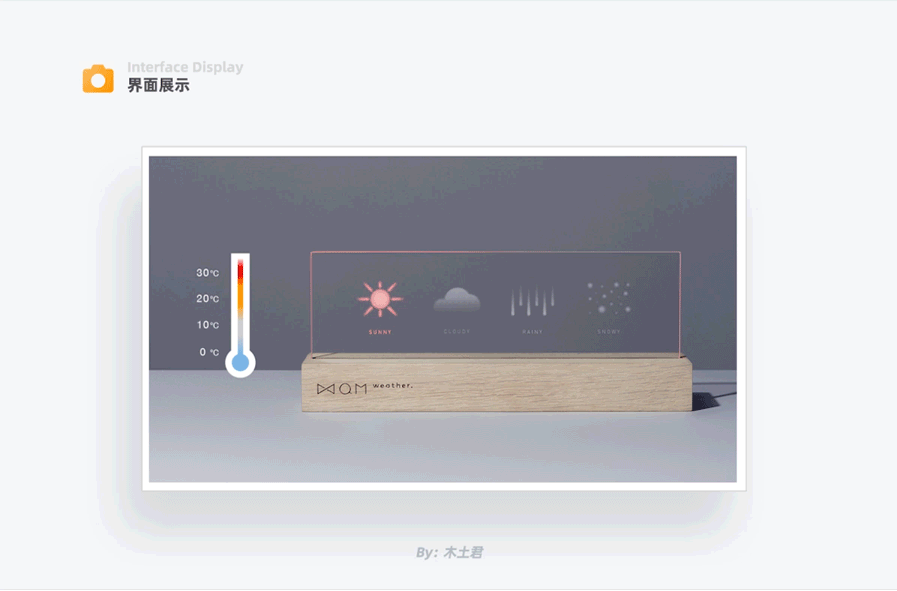 产品|五步提升智能产品体验