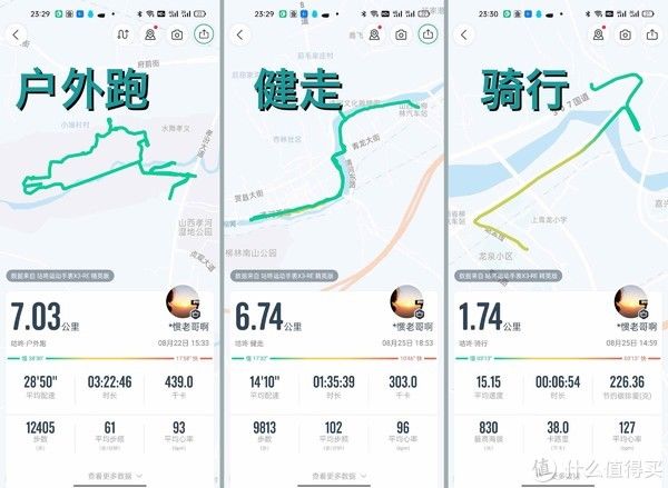 咕咚|续航给力、功能够用：咕咚智能运动手表X3RE手表