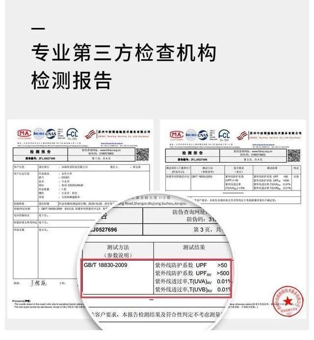 懒人伞 薇娅“懒人伞”一夜爆红，40度出门不怕晒，网友：防晒霜可以扔了