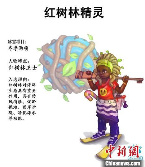 北京冬奥会|各国动植物“精灵”庆冬奥 你能猜到她是谁吗？