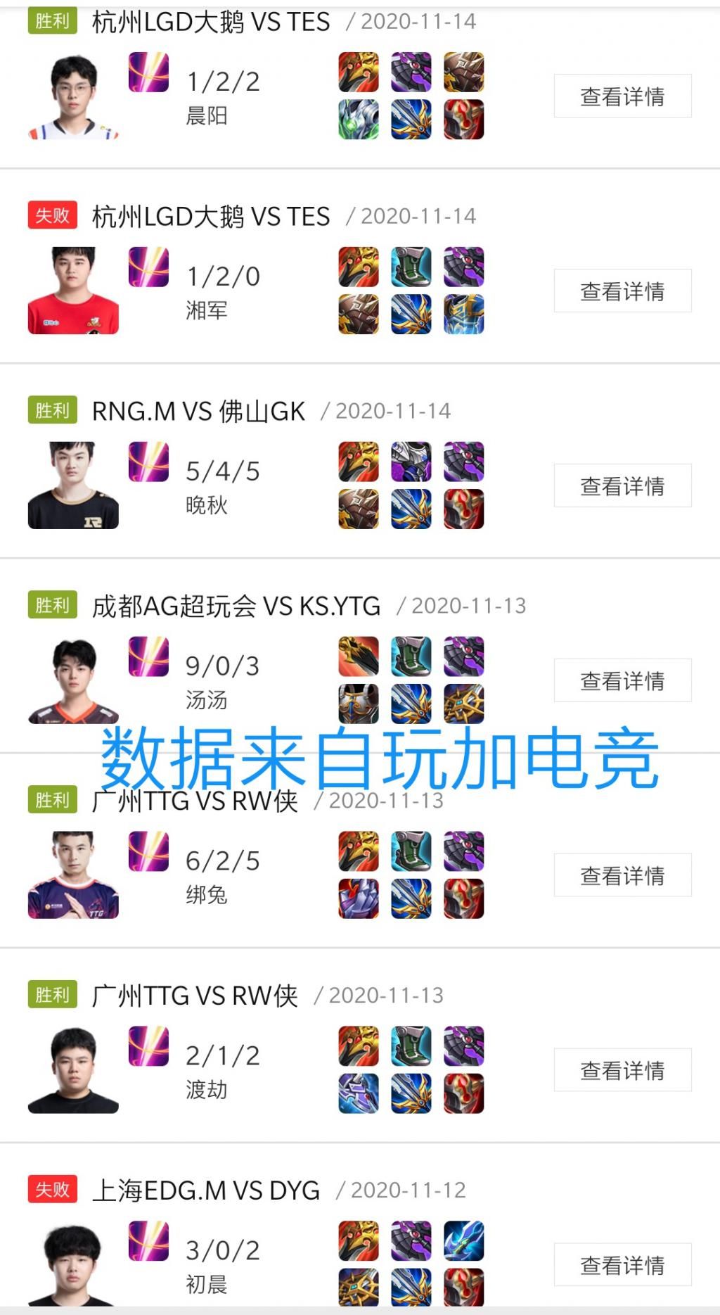 合集|王者S21最全国服打野出装铭文合集：暴烈流李白，闪电流百里玄策值得一试