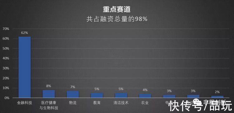 亚马逊|品玩出海周报丨Airwallex在新加坡推全球支付服务“聚焦品牌”成亚马逊全球开店中国新战略