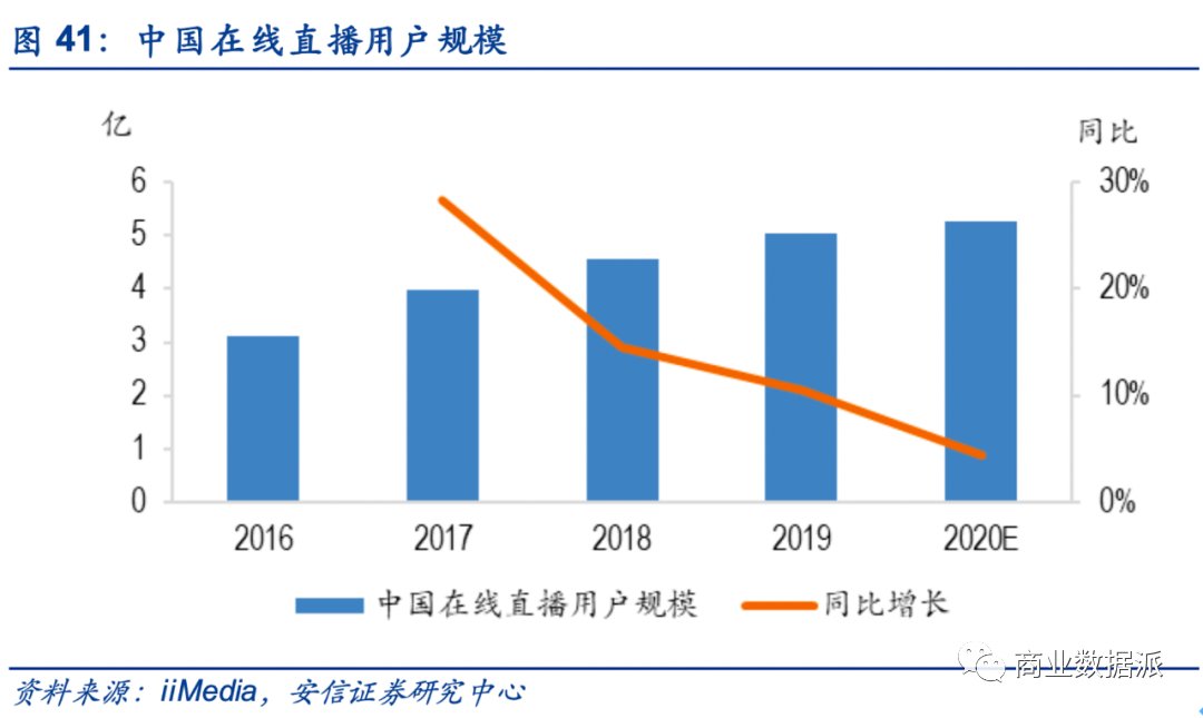 突破口|沉浮的陌陌，第三次突破口在哪里？