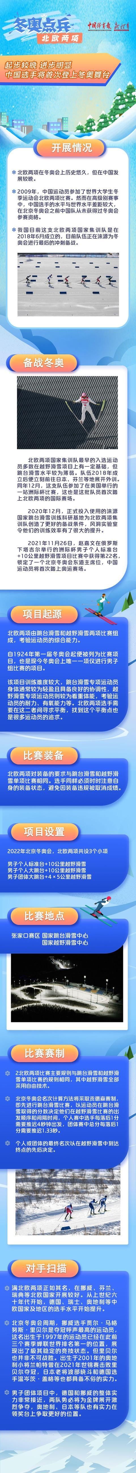 点兵|冬奥点兵·北欧两项——起步较晚 进步明显 中国选手将首次登上冬奥舞台