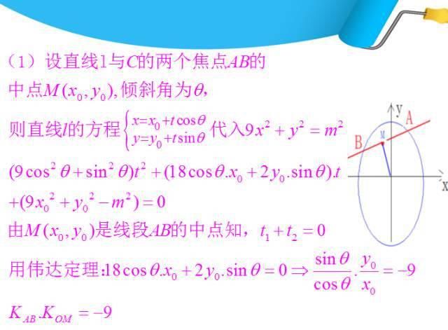 高中数学11类题型：专题突破训练180道！