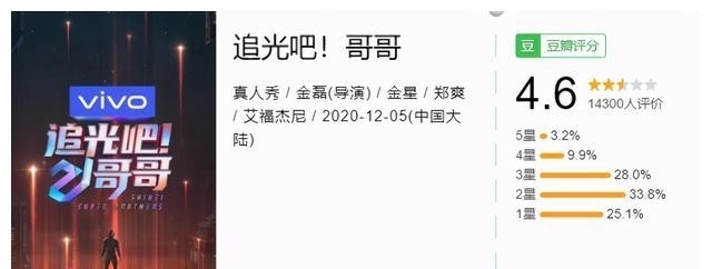 李响|杀出一匹黑马，《披荆斩棘的哥哥》口碑逆风翻盘