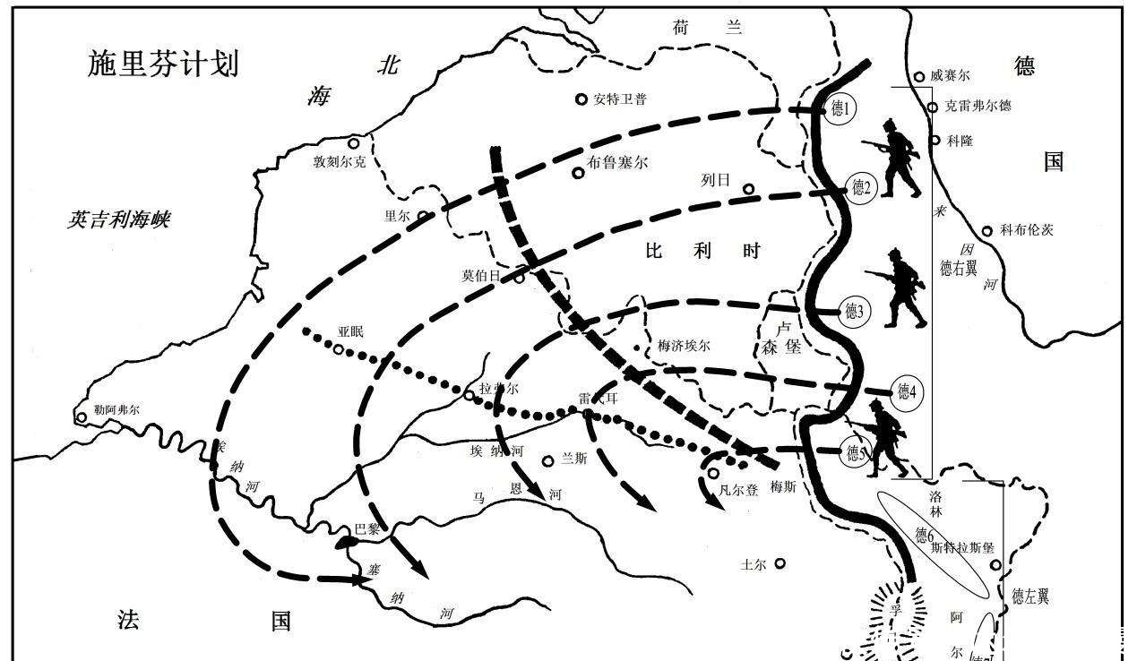 改变|不起眼的马恩河,改变了一战结局,让天才军事家施里芬死不瞑目