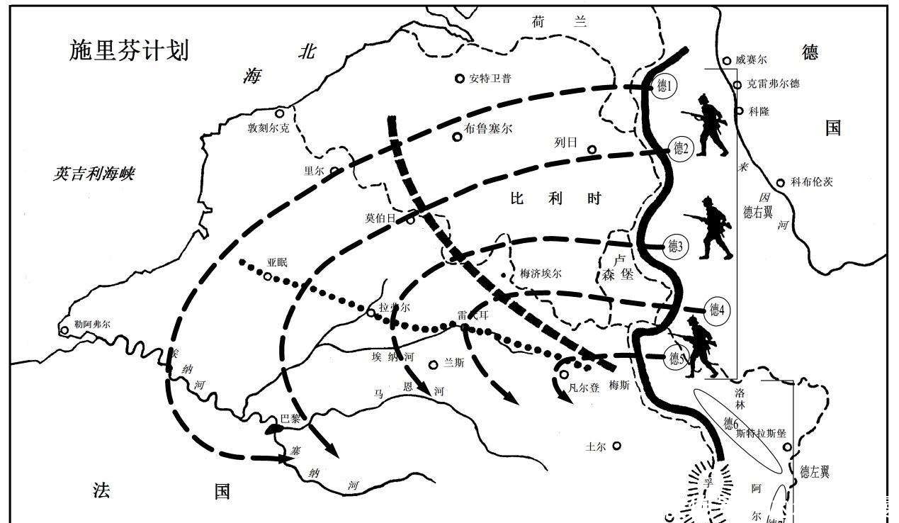 改变|不起眼的马恩河，改变了一战结局，让天才军事家施里芬死不瞑目