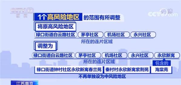 疫情|南京腾空一省属三级医院定点接收封控区内人员 正开展第3轮全员核酸检测