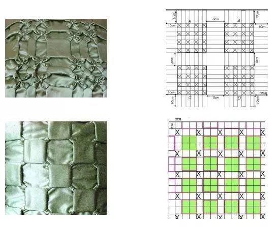 时装|干货丨时装大牌设计师都在用的手艺学会手工绣缀,给你的创意立裁加加餐