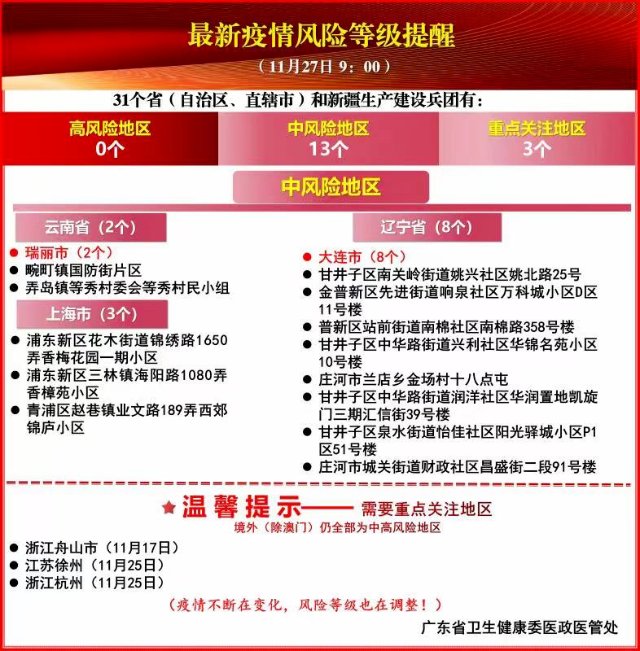 新冠肺炎|11月26日全省新增境外输入确诊病例3例，新增境外输入无症状感染者4例
