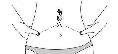  牢记全身疾病特效穴，专穴专用！